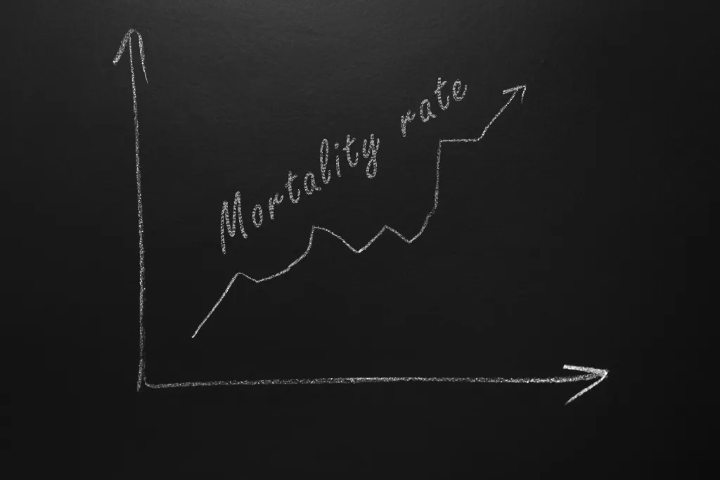 Business as Usual in UK Pension Risk Transfer Market Amid Record Low Mortality in England and Wales
